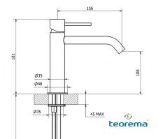 MEDIDAS MONOMANDO LAVABO JABIL25 TEOREMA